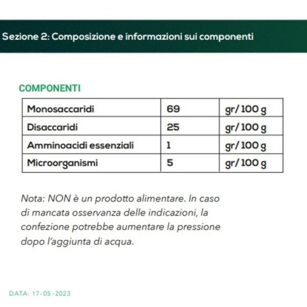 CO2 BOX