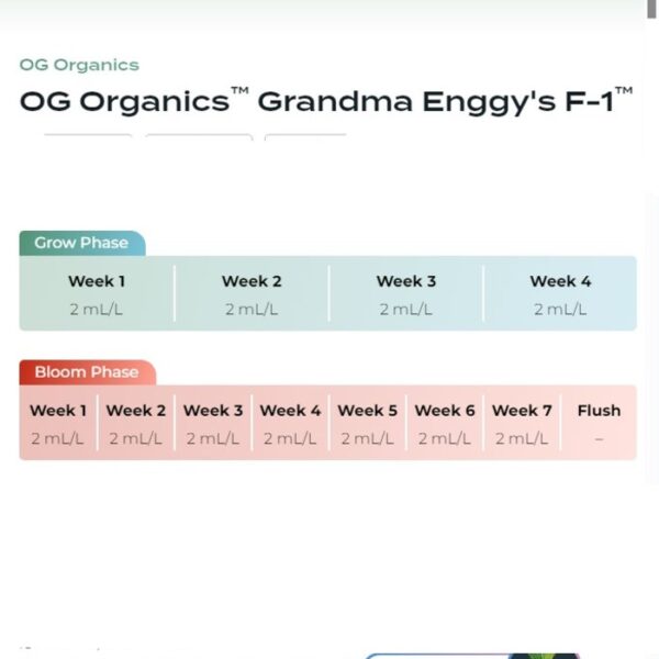 OG Organics™ Grandma Enggy's F-1™